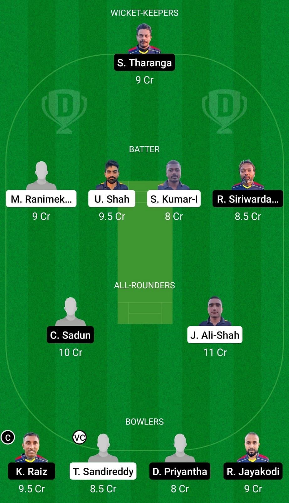 CES vs SLL Dream11 Team - 2 - 2021